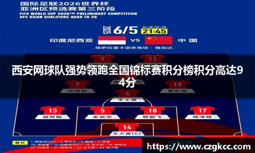 西安网球队强势领跑全国锦标赛积分榜积分高达94分